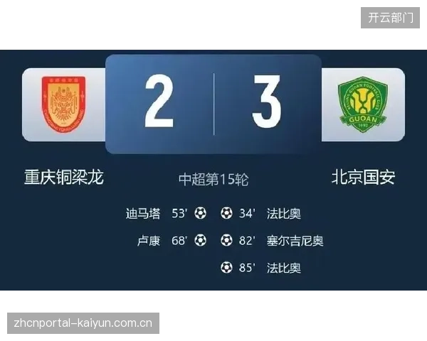 历史总积分第二的国安在与泰山的直接对话中,胜利次数少于对手。 历史总积分第二的国安在与泰山的直接对话中,胜利次数少于对手。